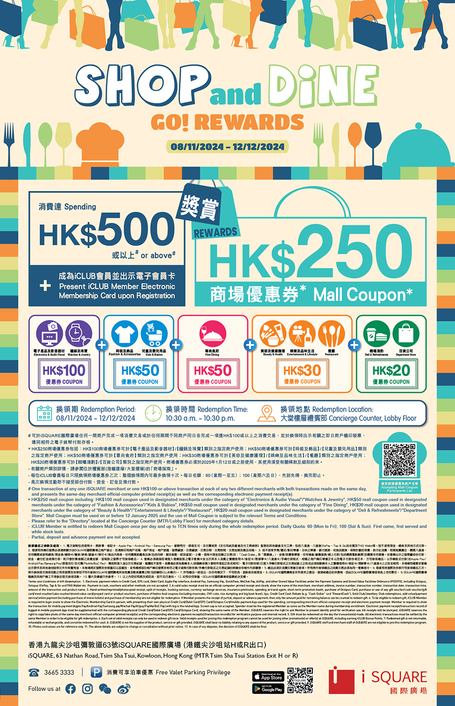 「Shop & Dine Go! Rewards︳賞你「HK$250商場優惠券」